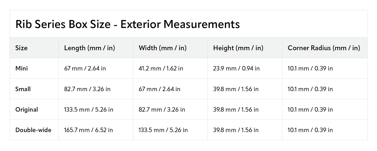 Z Co Rib Series Box size chart showing exterior measurements for mini, small, original, and double-wide boxes in millimeters and inches.