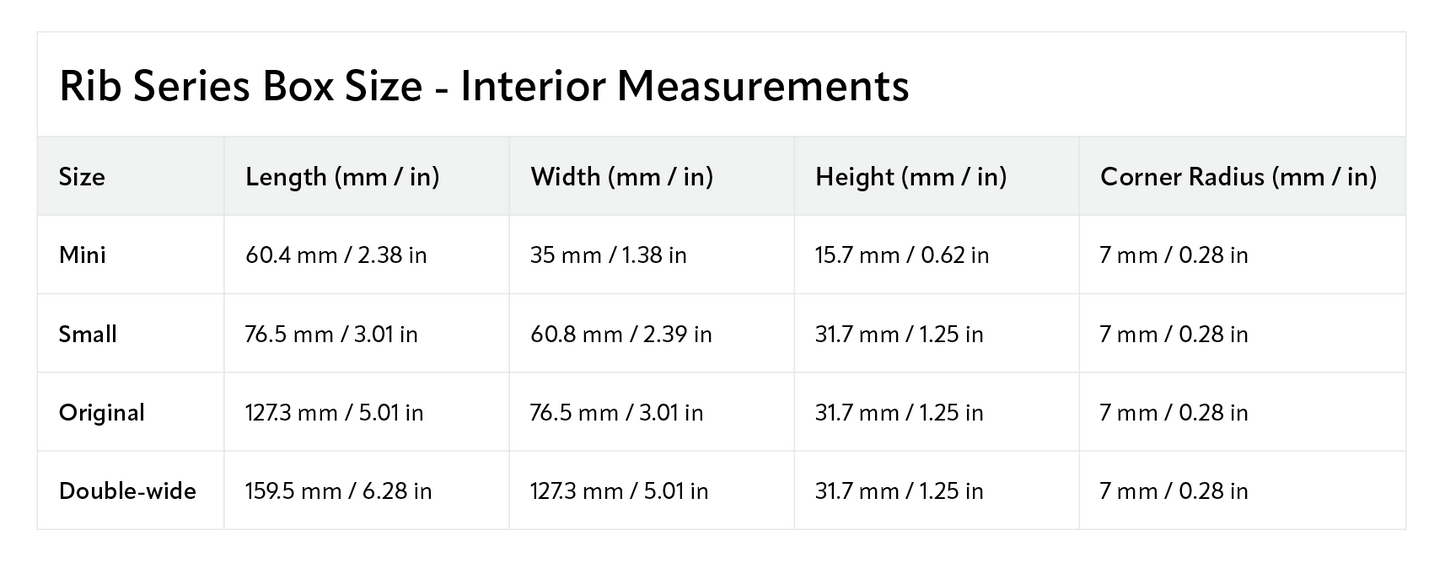 Z Co Rib Series Box size chart showing interior measurements for mini, small, original, and double-wide boxes in millimeters and inches.